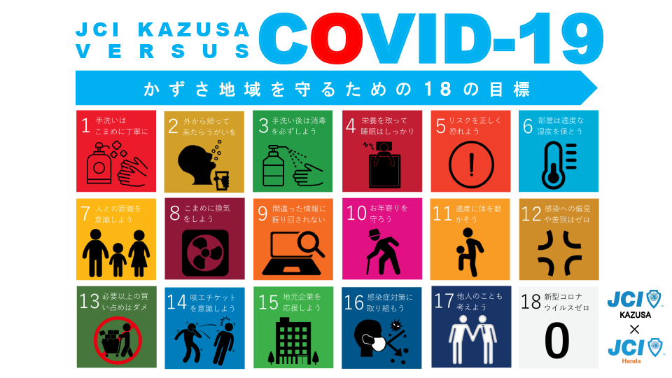 新型コロナウイルス感染拡大防止策「コロナ１８」千葉県かずさ4市向けシートを作成しました。